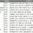 부송동-02 이미지