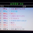 임학낚시터 네이버블로그