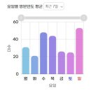 하이넷 구리토평 수소충전소 이미지
