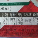 의성김밥 이미지