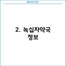 신독일약국