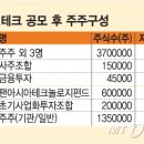 (주)장원 - 67955 | (주)장원