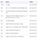 국민건강보험공단 김제지사 이미지