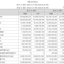 브릿지오션컨설팅