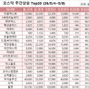 다원코스메틱