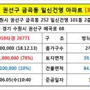 세종프라임치과의원 이미지