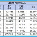 002-교하-002 이미지