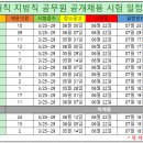 [방재직] 24년 지방직 방재직 공무원 채용데이터 정리(각 지역별 공고 확인 필수!) 이미지