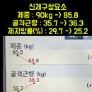 머스트무브짐 이미지