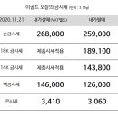금한돈 이미지