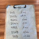 문래 양푼이동태탕 이미지