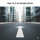 즐거운여행영어 이미지