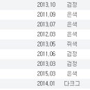 지프카 상사 이미지