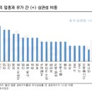 한세전력(주) 이미지