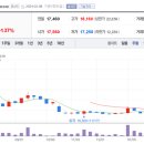 주식회사 엠플러스엠 이미지