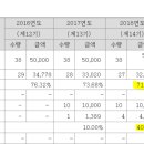 케이엔제이컴퍼니