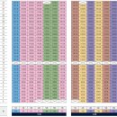 KCC 스위첸 이미지