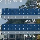 제스타임 502아이언 ㆍ모두스 105s 샤프트 조합후기