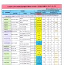 제이앤에스시스템 이미지