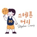 인사이트에프앤 | [스테픈커리🏀]독서후기_#69_김학렬의 부동산 투자 절대 원칙
