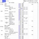 수원-0032 네이버블로그