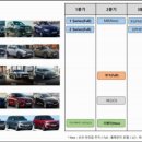 (주)도이치아우토 이미지