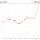 만수로 50번길 이미지