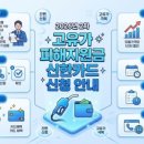 산정주유소 | 2차 고유가 피해지원금 농협카드 신청해본 리얼 후기 (사용처, 주유소, 잔액조회 팁)