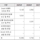 글로벌미트 이미지