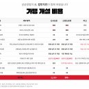 컬투치킨&포차 이미지