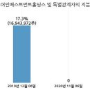 (주)에버테크 이미지