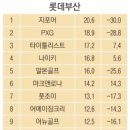 어메이징크리부산 이미지