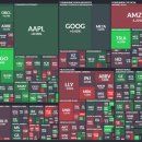 엑시노드