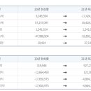 탑메드(주) 이미지