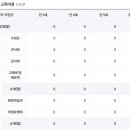 신일유치원 이미지