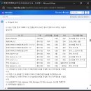 평화피에이치 이미지