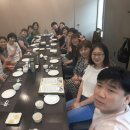 통기타(심화) 이미지