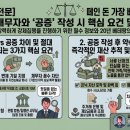 채권추심 떼인 돈 가장 빠르게 받는 법: 채무자와 '공증' 작성할 때 꼭 알아야 할 핵심! 이미지