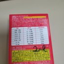 방소아청소년과의원 네이버블로그