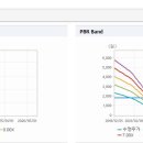 주식회사 아이톡시