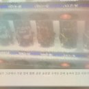 안개꽃필무렵 2 이미지