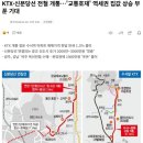 비산삼성래미안(아)경로당 | [임장] 안양역푸르지오더샵 안양역세권 아파트 안양역 대장아파트