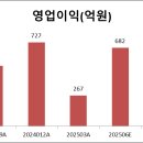한국오토 이미지