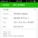 벨라의 케이크