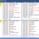 서울친구의 1박2일 남도여행 2-2 : 고창 선운사