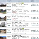 일동현대공업사 이미지