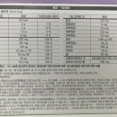 마더스병원 이미지