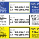 디자인이수 이미지