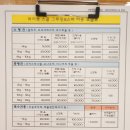 버블그루밍 이미지