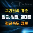 무인단속구간 표지판 이미지